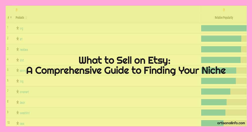 Explaining the best items to sell on etsy
